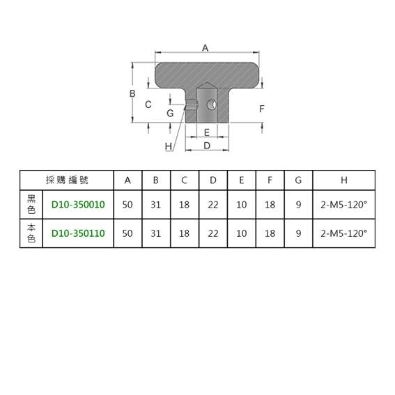 D10 旋鈕 鋁合金