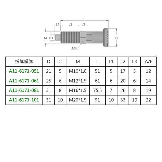 A11 分割定位柱 鋼材