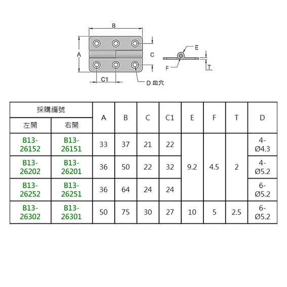 鉸鏈 可拆式 SUS B13
