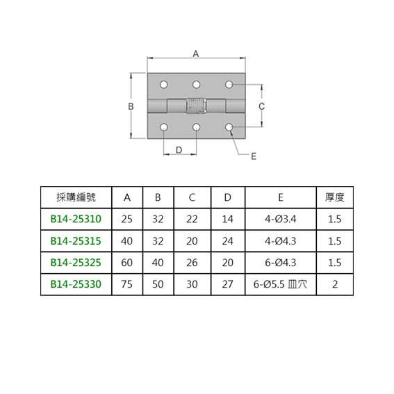 鉸鏈 彈簧式 SUS B14