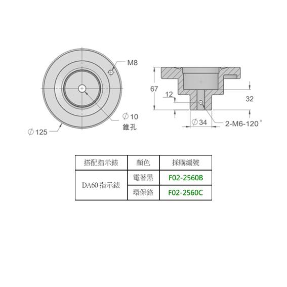 F02 指示錶手輪 125