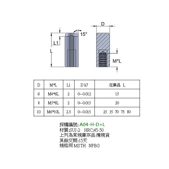 A04-H 有牙固定銷