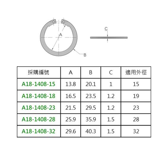 A18 線性軸承扣環