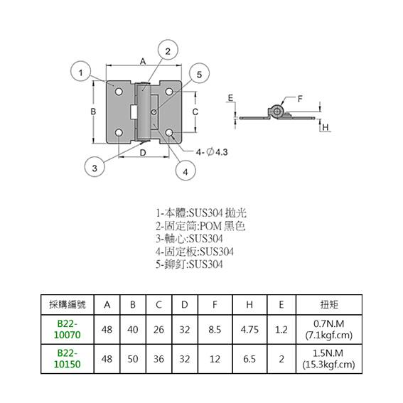 鉸鏈 扭矩固定型 SUS B22-1
