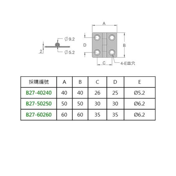 鉸鏈 SUS  B27