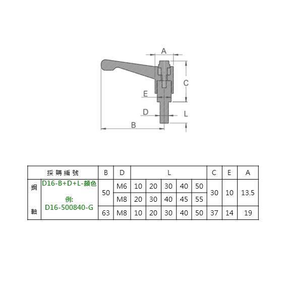 D16 可調式把手 鋼牙