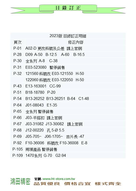 目錄訂正