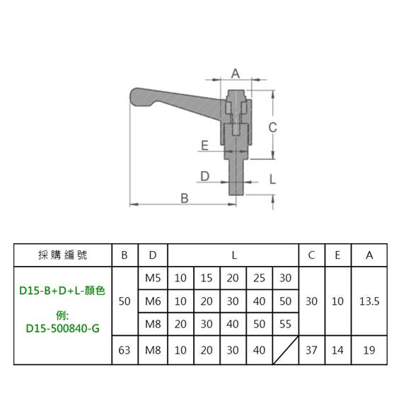 D15 可調式把手 SUS牙
