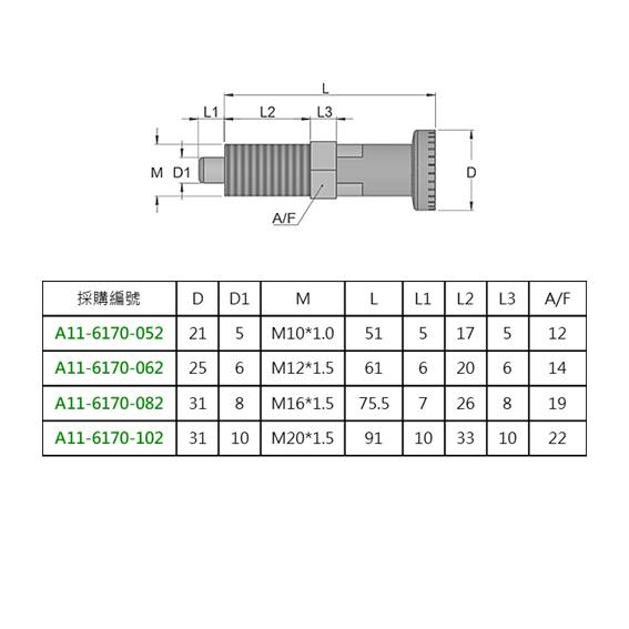 a11 6170 鋼