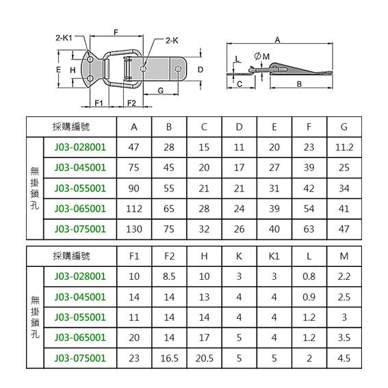 J03 搭扣 SUS 無鎖孔