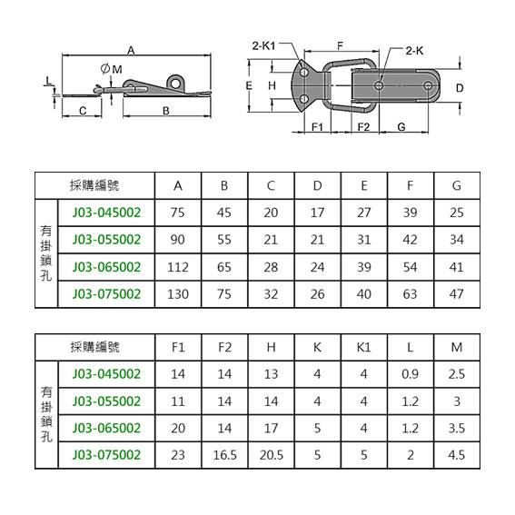J03 搭扣 SUS 掛鎖孔