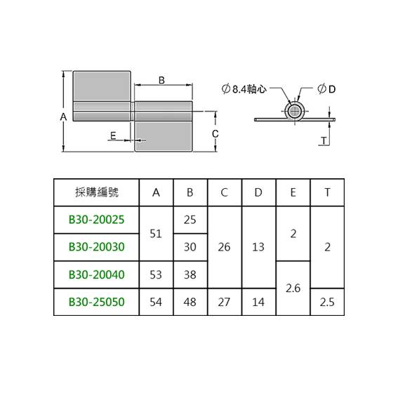 鉸鏈 焊接可拆式 SUS B30