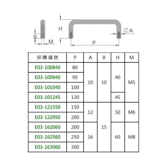 e03 10 1