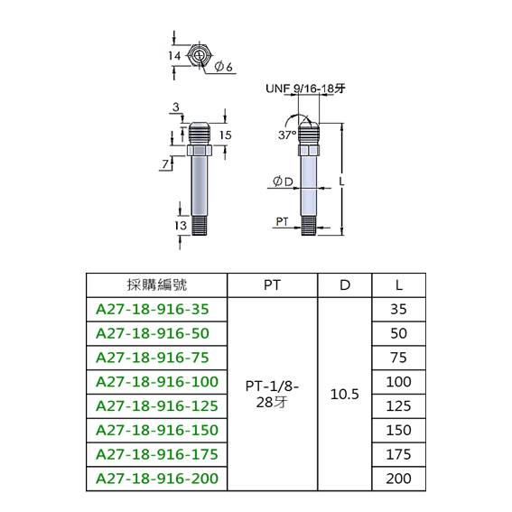 A27 18 2