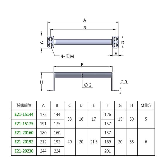 圓管把手 SUS E21